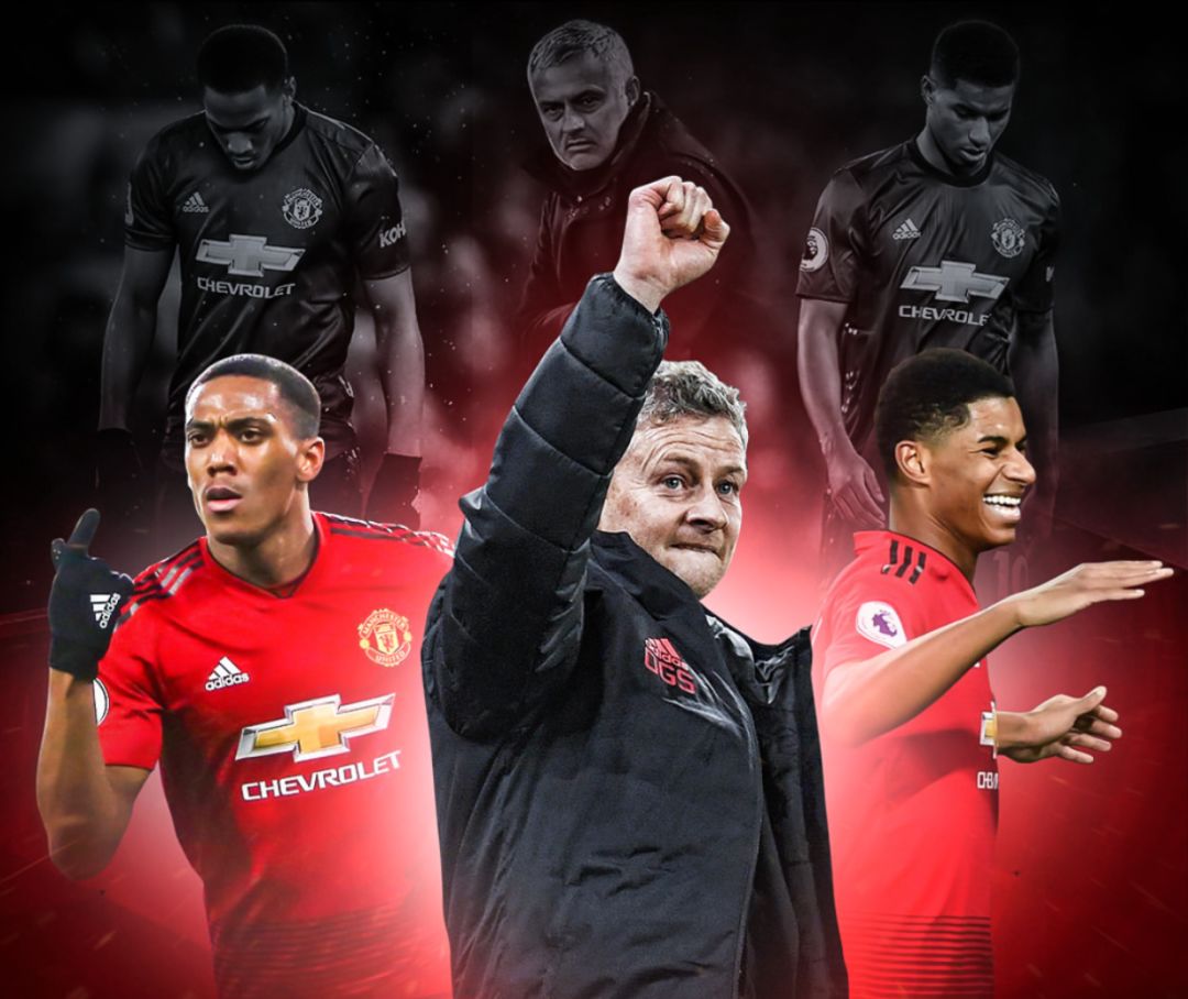 友创造得分 友创造得分